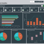 Exploring Advanced Heatmaps With Saas Analytics